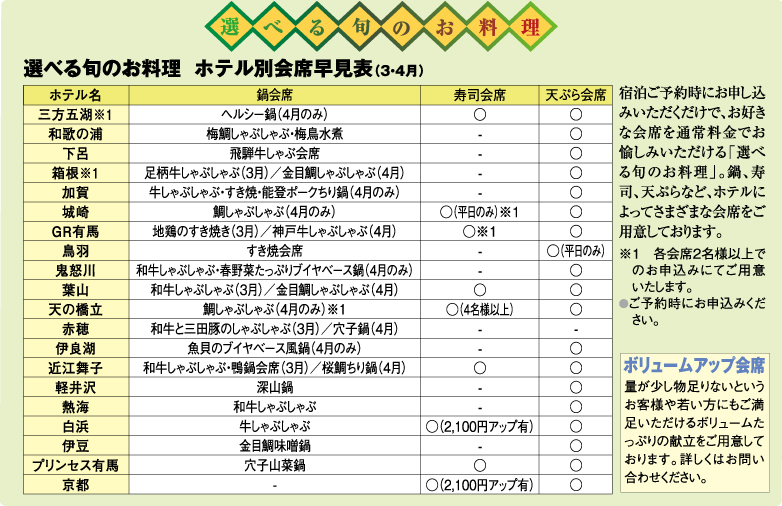 選べる旬のお料理