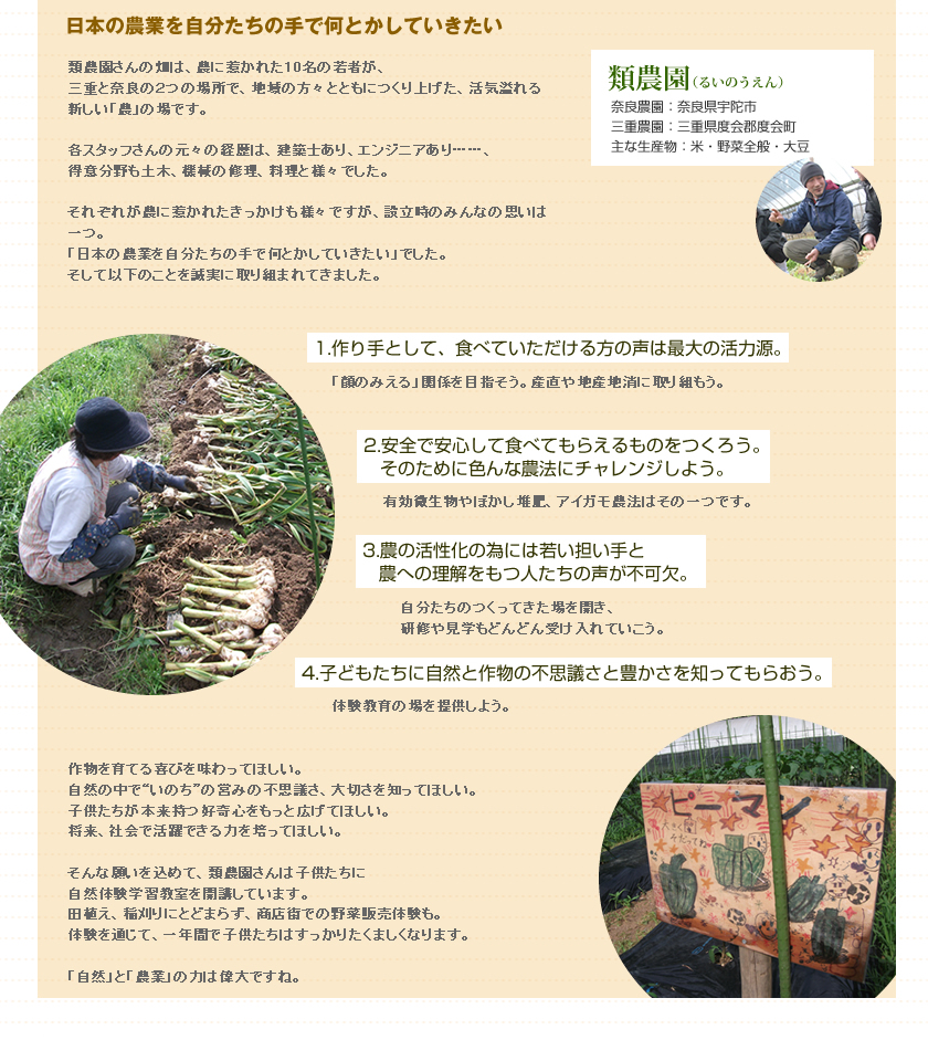 契約生産者紹介