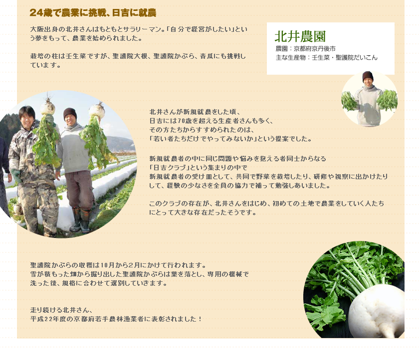 契約生産者紹介