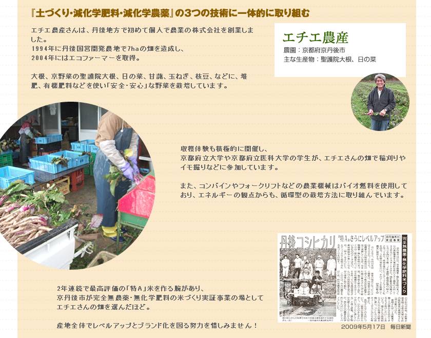 契約生産者紹介